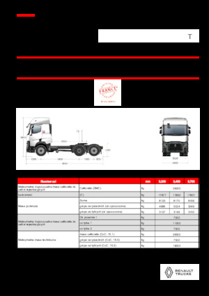 Влекачи Renault T T6X2 TAG 13L E6