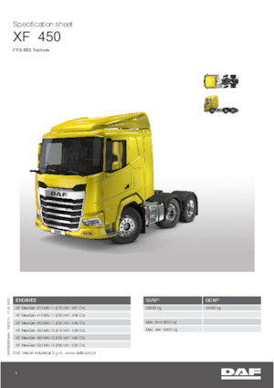 Влекачи DAF XF 480 FTG