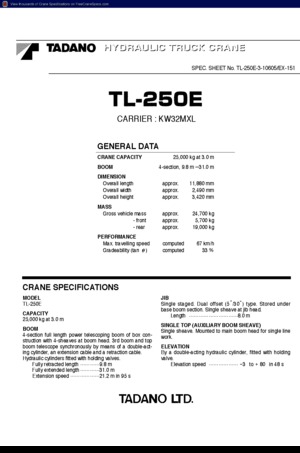 Кранове с камион Tadano TL 250 E
