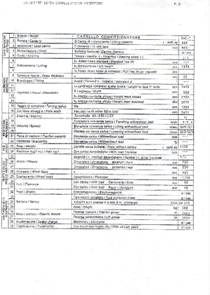 Машини за събиране на поръчки CVitalia MK 1