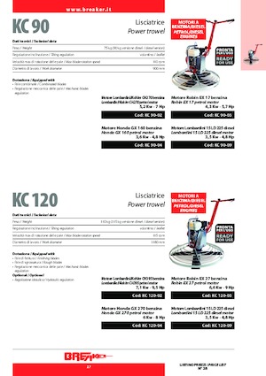 Роторни заглаждачи - ръчно водими Breaker KC 90-04