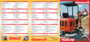 Крачещи багери EUROMACH 1500 / 2M