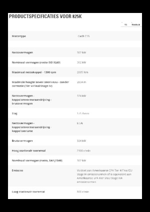 Компактори за отпадъци Caterpillar 825K