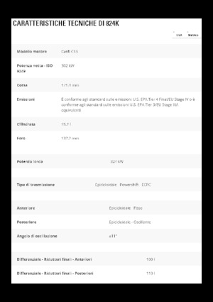 Колесна дозаторна машина Caterpillar 824K