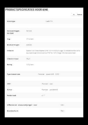 Колесна дозаторна машина Caterpillar 824K