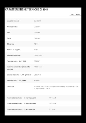 Колесна дозаторна машина Caterpillar 834K