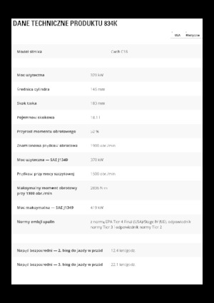 Колесна дозаторна машина Caterpillar 834K