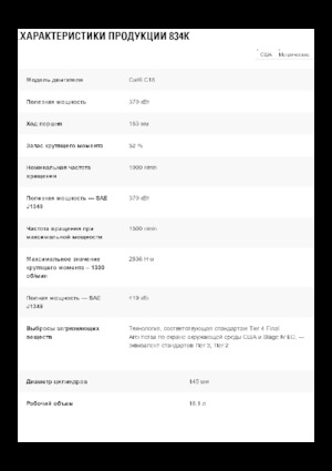 Колесна дозаторна машина Caterpillar 834K