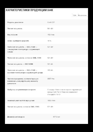 Колесна дозаторна машина Caterpillar 844K
