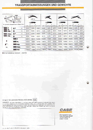 Колесни екскаватори Case Poclain 988 P