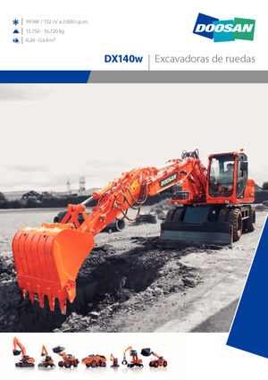 Колесни екскаватори Doosan DX 140 W