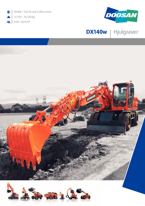 Колесни екскаватори Doosan DX 140 W