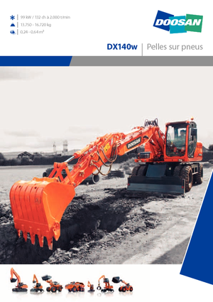 Колесни екскаватори Doosan DX 140 W