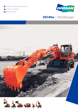 Колесни екскаватори Doosan DX 140 W
