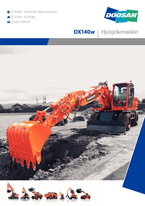 Колесни екскаватори Doosan DX 140 W