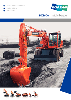 Колесни екскаватори Doosan DX 160 W