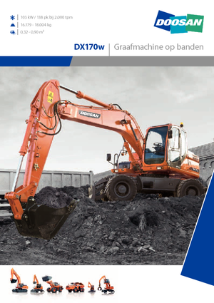 Колесни екскаватори Doosan DX170W