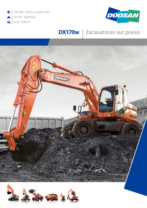 Колесни екскаватори Doosan DX170W