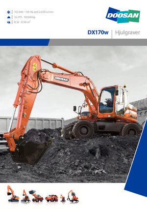 Колесни екскаватори Doosan DX170W