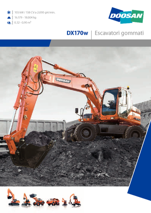 Колесни екскаватори Doosan DX170W