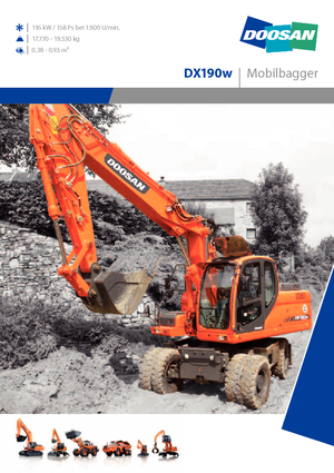 Колесни екскаватори Doosan DX 190 W