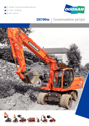 Колесни екскаватори Doosan DX 190 W