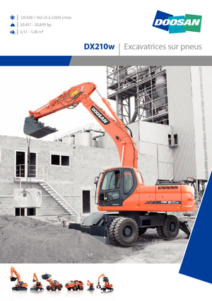 Колесни екскаватори Doosan DX210W