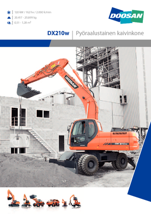 Колесни екскаватори Doosan DX210W