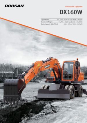 Колесни екскаватори Doosan DX160W