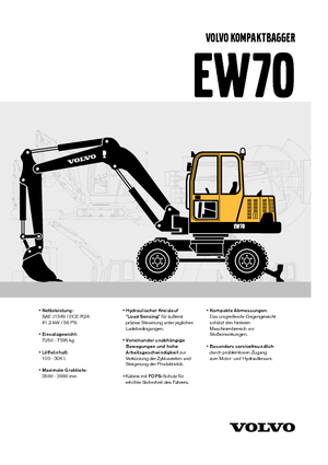Колесни екскаватори Volvo EW70