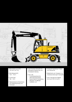 Колесни екскаватори Volvo EW140