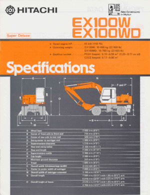 Колесни екскаватори Hitachi EX100WD
