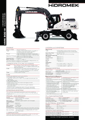 Колесни екскаватори Hidromek HMK 200 W