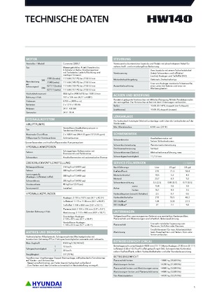 Колесни екскаватори Hyundai HW140