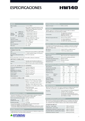 Колесни екскаватори Hyundai HW140