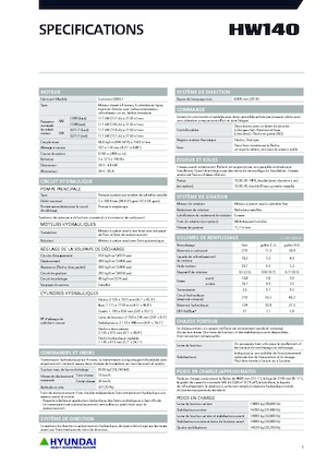 Колесни екскаватори Hyundai HW140