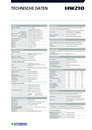 Колесни екскаватори Hyundai HW210