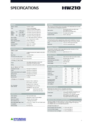 Колесни екскаватори Hyundai HW210