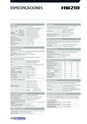 Колесни екскаватори Hyundai HW210