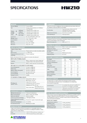 Колесни екскаватори Hyundai HW210