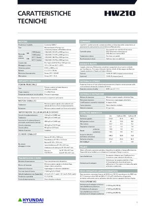 Колесни екскаватори Hyundai HW210