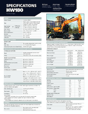 Колесни екскаватори Hyundai HW180