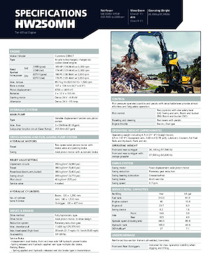 Щишки за ексаватори Hyundai HW250MH