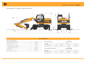 Колесни екскаватори JCB JS 145 W