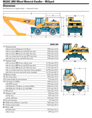 Колесни екскаватори Caterpillar M 325 C MH