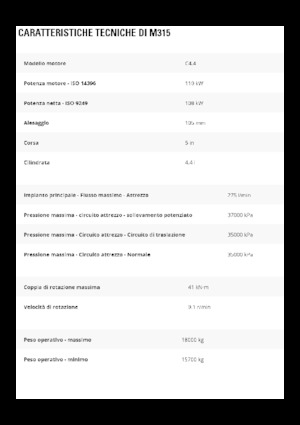 Колесни екскаватори Caterpillar M315