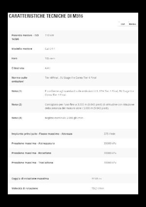 Колесни екскаватори Caterpillar M316