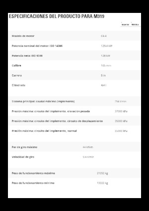 Колесни екскаватори Caterpillar M319