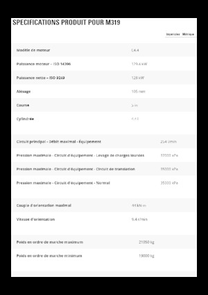 Колесни екскаватори Caterpillar M319
