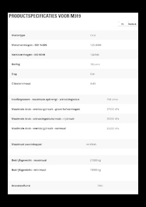 Колесни екскаватори Caterpillar M319